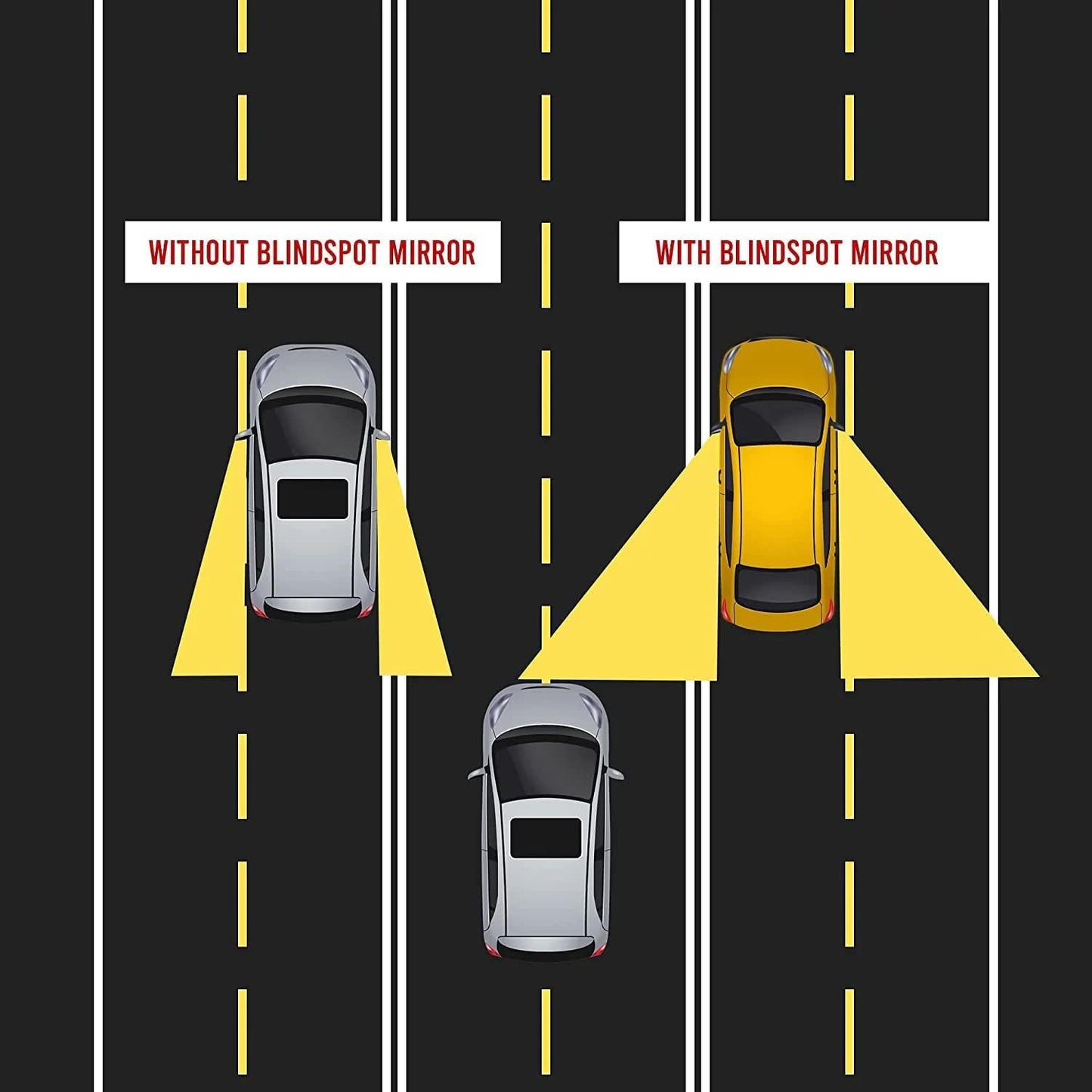 ClearViewPro™- Car Blind Spot Mirror | 2 Pcs