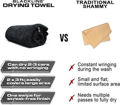 Blackline Streak-Free Car Towel